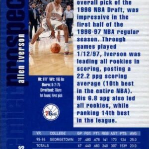 1996-97 SP #141 Allen Iverson RC Rookie NBA Basketball Trading Card