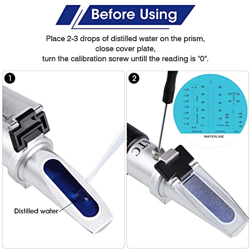 Antifreeze Refractometer 4-in-1 Coolant Tester Refractometer for Checking Freezing Point of Automobile Antifreeze Systems, Anti Freeze Tester Refractometer for Battery Acid, Ethylene Propylene Glycol