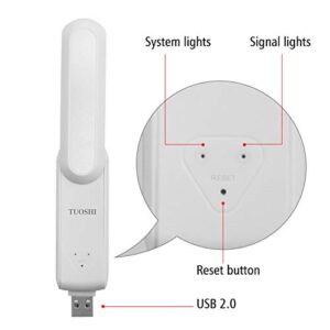 TUOSHI USB WiFi range Extender, Portable 300M Dual Antenna USB WiFi Signal Range Extender Booster Wireless Router Repeater AP Amplifier IEEE802.11 b/g/n