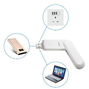 TUOSHI USB WiFi range Extender, Portable 300M Dual Antenna USB WiFi Signal Range Extender Booster Wireless Router Repeater AP Amplifier IEEE802.11 b/g/n