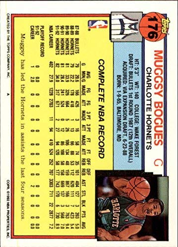 1992-93 Topps #176 Muggsy Bogues NBA Basketball Trading Card