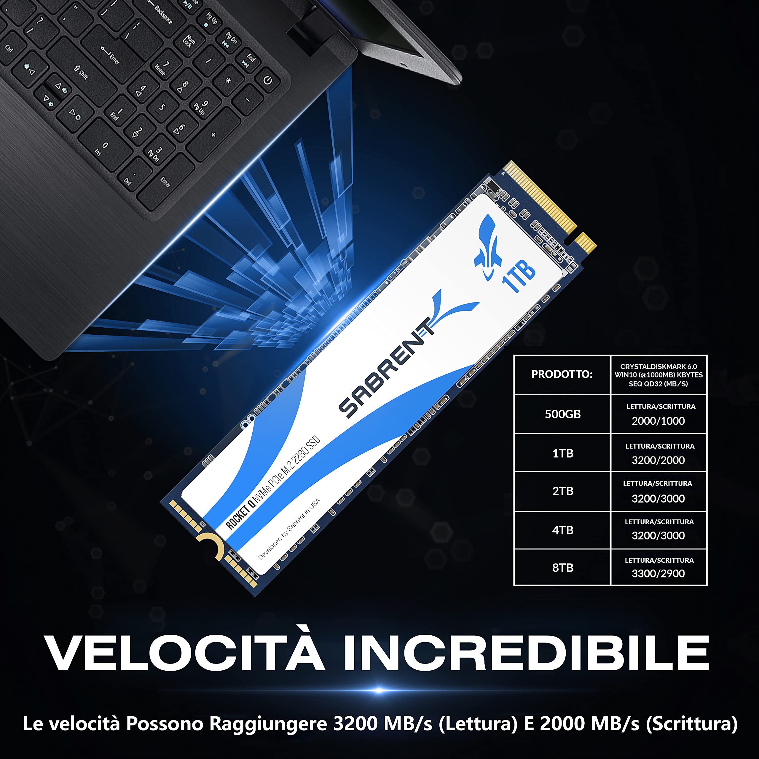 SABRENT Rocket Q 1TB NVMe PCIe M.2 2280 Internal SSD High Performance Solid State Drive R/W 3200/2000MB/s (SB-RKTQ-1TB)