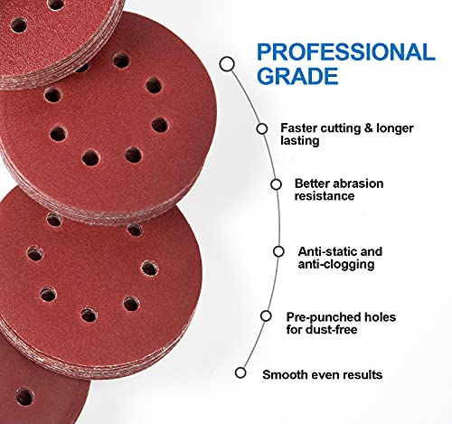 MIDO PROFESSIONAL ABRASIVE Sanding Disc 5 Inch 8 Hole Hook and Loop Sanding Pads for Orbital Sander 40/60/80/120/180/240/320 Grits-Pack of 72