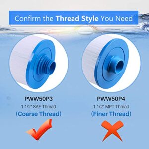 POOLPURE 6CH-940 Spa Filter Replaces PWW50P3(1 1/2" Coarse Thread), 817-0050, Filbur FC-0359, 25252, 03FIL1400, Waterway Front Access Skimmer, Screw in SAE Thread Filter 2 Pack