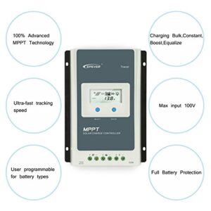 EPEVER MPPT Solar Charge Controller 30 amp 12V 24V Auto, 30A Solar Charge Controller Max 100V Input Negative Grounded Solar Reulator for Lead-Acid and Lithium Batteries Charging and Discharging