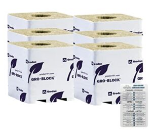 grodan rockwool delta gro blocks | 4" cube - pack of 6 | + twin canaries chart