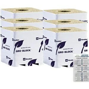 Grodan Rockwool Delta GRO Blocks | 4" Cube - Pack of 6 | + Twin Canaries Chart