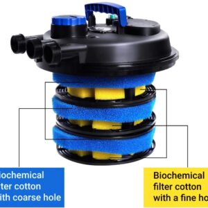 HAPPYGRILL Pond Filter 4000 Gallons Pond Pressure Bio Filter with 13W UV Light Fishpond Pump Filter for Garden Pool