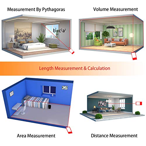 Laser Measure VYTOOV 196Ft Laser Distance Meter 2 Bubble Levels M/Ft/in Switching Laser Measurement Tool Measuring Distance, Area, Volume, Pythagoras, Large Backlit LCD, IP54 Dustproof & Waterproof