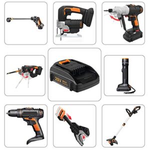 Cell9102 Replacement 2Packs Worx 20V Battery and Charger Starter Kit， WA3520 Lithium Battery and Dual Port 2 Hour Charger WA3875 Compatible with Worx 20-Volt Cordless Power Tools