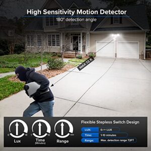 SANSI 15W Motion Sensor Outdoor Lights 2000LM LED Security Lights, 5000K Dusk to Dawn Flood Light,4 Modes,Wide 320°Angle Illumination, for Yard,Patio,Garage,Doorways Eco Series Wired Not Solar