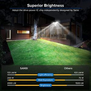 SANSI 15W Motion Sensor Outdoor Lights 2000LM LED Security Lights, 5000K Dusk to Dawn Flood Light,4 Modes,Wide 320°Angle Illumination, for Yard,Patio,Garage,Doorways Eco Series Wired Not Solar