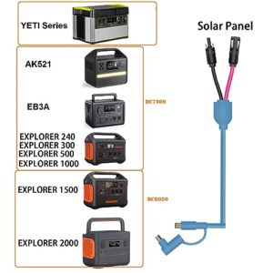 JacEnergy Solar Panel to DC 8mm Adapter Cable, Solar Connector to DC8mm ，DC 8mm Connector with DC8020 Converter for Portable Power Station GZ Yeti Jakery Solar Generator 12AWG+14AWG Heavy Duty