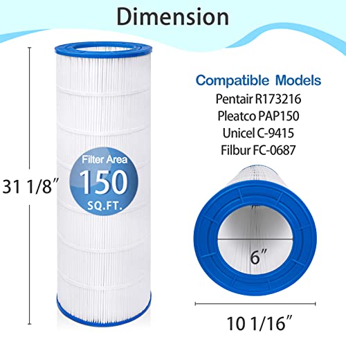 Future Way CC150 Pool Filter Cartridge Replacement for Pentair Clean & Clear 150, Replace Pleatco PAP150, Pentair R173216, Unicel C-9415, 150 sq.ft