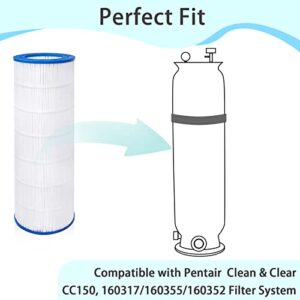 Future Way CC150 Pool Filter Cartridge Replacement for Pentair Clean & Clear 150, Replace Pleatco PAP150, Pentair R173216, Unicel C-9415, 150 sq.ft