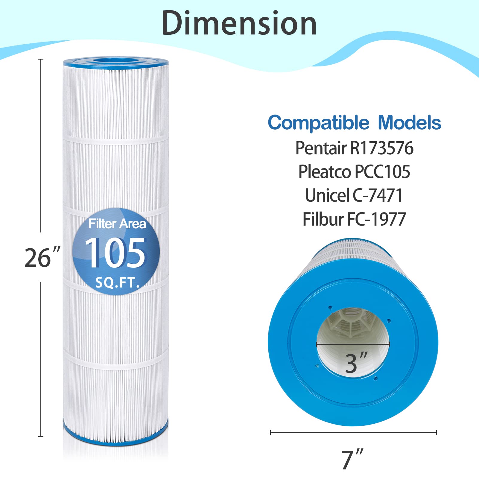 Future Way 4-Pack CCP420 Pool Filter Cartridges Replacement for Pentair Clean & Clear Plus 420, Replace Pentair R173576, Pleatco PCC105-PAK4, 420 sq.ft