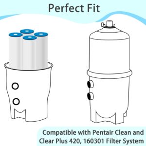 Future Way 4-Pack CCP420 Pool Filter Cartridges Replacement for Pentair Clean & Clear Plus 420, Replace Pentair R173576, Pleatco PCC105-PAK4, 420 sq.ft