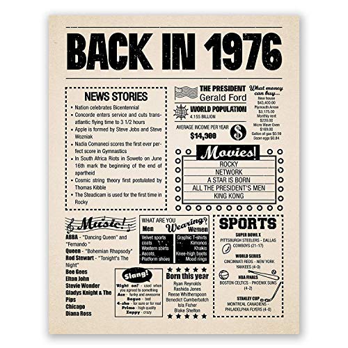 8x10 1976 Birthday Gift // Back in 1976 Newspaper Poster // 48th Birthday Gift // 48th Party Decoration // 48th Birthday Sign // Born in 1976 Print (8x10, Newspaper, 1976)