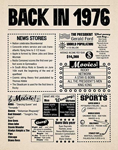 8x10 1976 Birthday Gift // Back in 1976 Newspaper Poster // 48th Birthday Gift // 48th Party Decoration // 48th Birthday Sign // Born in 1976 Print (8x10, Newspaper, 1976)