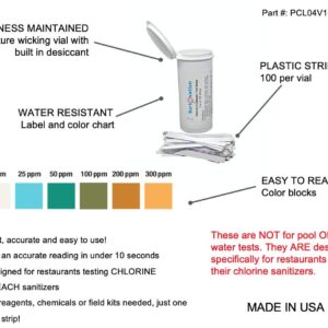 Restaurant Chlorine Sanitizer Plastic Test Strips, 0-300 ppm [Moisture Wicking Vial of 100 Strips]