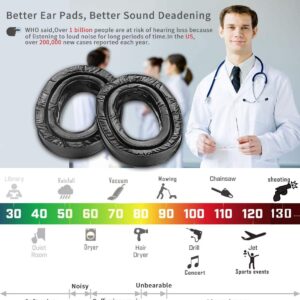 PROHEAR GEP01 Gel Ear Pads (Upgraded) for 3M PELTOR Headsets