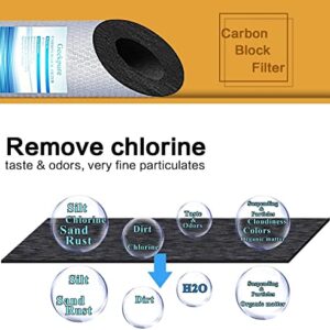 Geekpure Whole House PP Sediment and Carbon Block Replacement Filters -4.5 Inch x 20 Inch -5 Micron