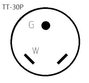 Parkworld 885446 NEMA TT-30P to L14-30R 30 Amp Generator Adapter Cord, Transfer Switch Adapter, RV 30A TT-30 Male Plug with Handle to Generator 30A 4-Prong L14-30 Female Receptacle