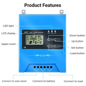 iSunergy 30A MPPT Solar Charge Controller 12V/24V Auto Working Buck Solar Panel Battery Regulator Maintainer with LCD Display for Solar Panel Battery Overload Protection