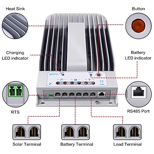 Epever 20A MPPT Solar Charge Controller Tracer BN Series Negative Ground 20 Amp Solar Panel Charge Controller 12V/24V Auto Identifying Intelligent Regulator Max. PV 150V