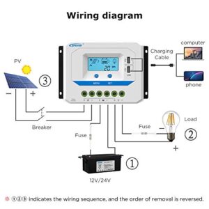 EPEVER® 10A Solar Charge Controller 12V/24V Auto Working PWM Solar Panel Charge Regulator with LCD Display and Powerful Dual USB Output