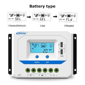 EPEVER® 10A Solar Charge Controller 12V/24V Auto Working PWM Solar Panel Charge Regulator with LCD Display and Powerful Dual USB Output