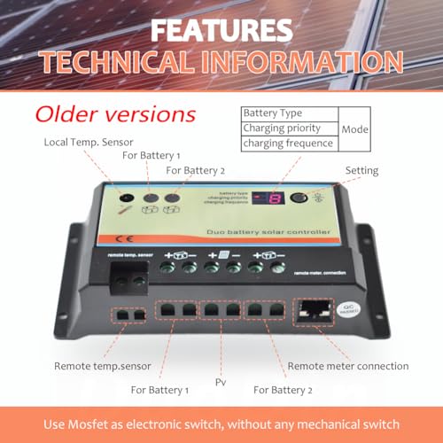 EVPEVER 20A Solar Charge Controller 12V/24V Auto Working Dual Battery Solar Panel Charge Controller PWM 20AMP Intelligent Solar Panel Batteries Regulator for Motorhome, Caravan, Boat