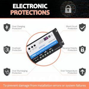 EVPEVER 20A Solar Charge Controller 12V/24V Auto Working Dual Battery Solar Panel Charge Controller PWM 20AMP Intelligent Solar Panel Batteries Regulator for Motorhome, Caravan, Boat