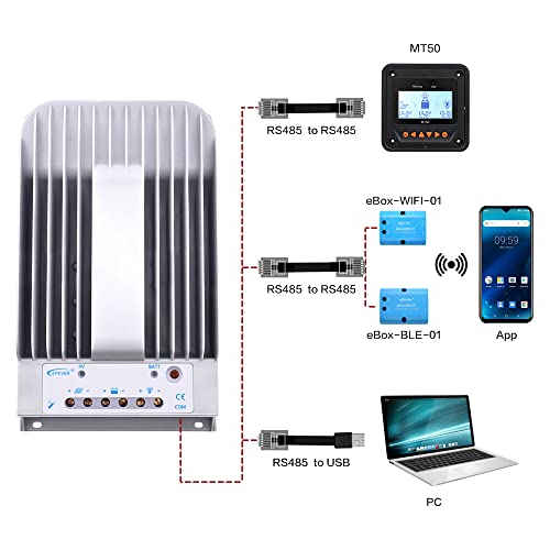 Epever 40A MPPT Solar Charge Controller Tracer BN Series Negative Ground 40 Amp Solar Panel Charge Controller 12V/24V Auto Identifying Intelligent Regulator Max. PV 150V