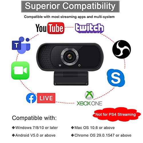 Web Camera for Computer PC Camera Webcam USB Plug and Play 1080P Webcam with Privacy Cover and Tripod for Laptop Desktop Live Streaming Video Calling Recording Game