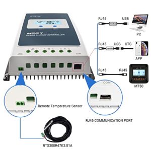 EPEVER 30A Solar Charge Controller MPPT 12V / 24V Auto Max.PV 100V Input Negative Ground Solar Panel Charge Regulator with MT50 Remote Meter Temperature Sensor RTS & PC Communication Cable RS485