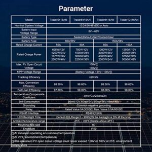 EPEVER 100A MPPT Solar Charge Controller 12V/24V/36V/48V DC Automatically Identifying System Voltage Max.PV 150V Solar Panel Regulator (Tracer 10415 an)