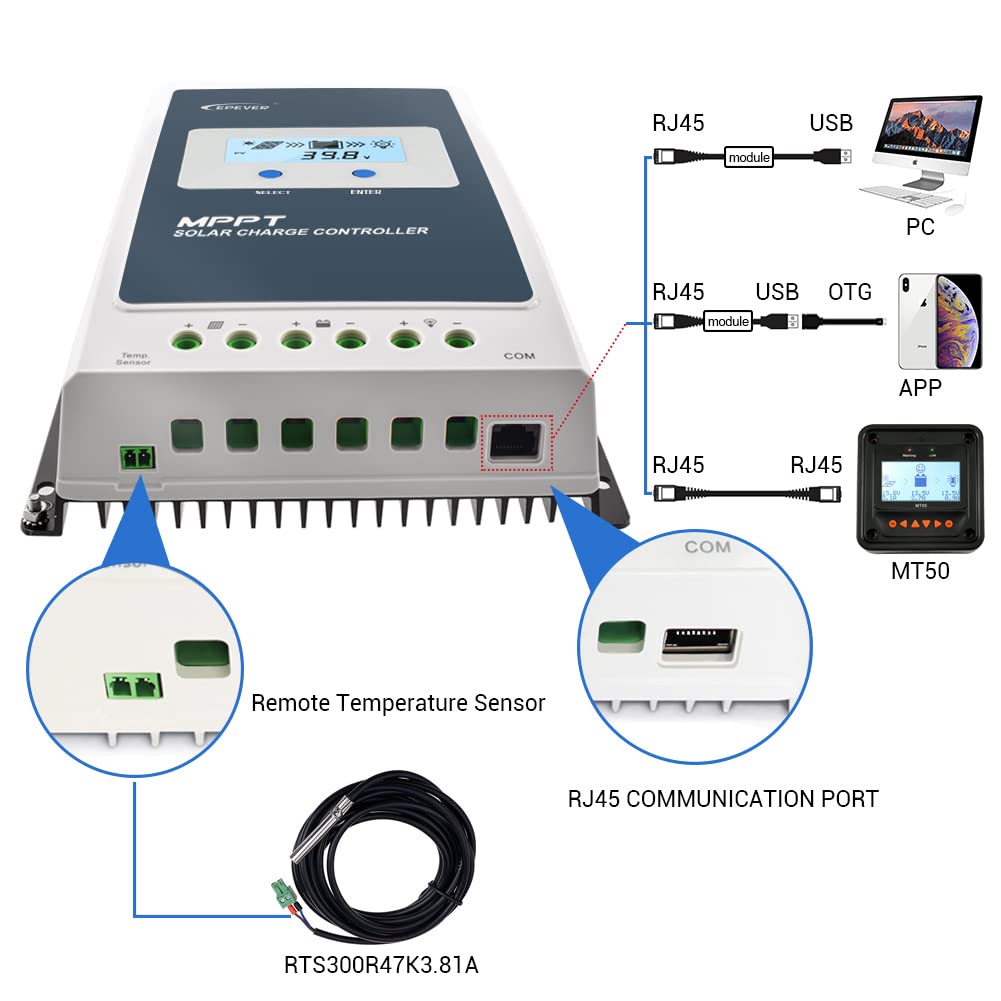 EPEVER 20A Solar Charge Controller MPPT 12V / 24V Auto Max.PV 100V Input Negative Ground Solar Panel Charge Regulator with MT50 Remote Meter Temperature Sensor RTS & PC Communication Cable RS485