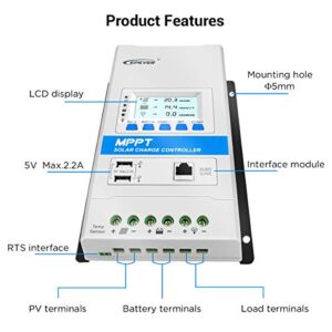 EPEVER 40A MPPT Solar Charge Controller 12V/24V Auto Solar Panel Charge Regulator with LED&LCD Display Double USB Port and MT50 Remote Meter Temperature Sensor RTS & PC Communication Cable RS485