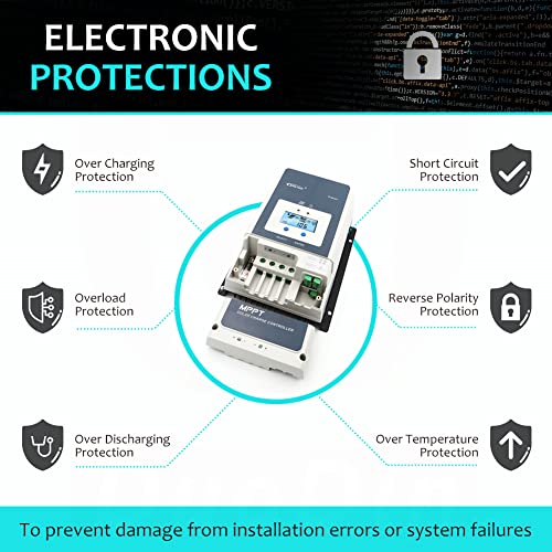 EPEVER 60A MPPT Solar Charge Controller 12V/24V/36V/48V DC Automatically Identifying System Voltage Max.PV 150V Solar Panel Regulator (Tracer 6415 an)