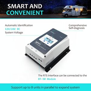 EPEVER 60A MPPT Solar Charge Controller 12V/24V/36V/48V DC Automatically Identifying System Voltage Max.PV 150V Solar Panel Regulator (Tracer 6415 an)