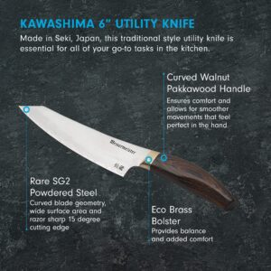 Messermeister Kawashima 6” Utility Knife - SG2 Powdered Steel, Eco-Brass Bolster & Walnut Pakkawood Handle - Made in Seki, Japan