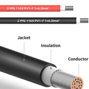 JHBOX 10AWG 1x10ft Solar Panel Extension Cable with MC4 Connector | Female and Male Wire Connectors| Solar Panel Adaptor Kit Tool | DIY Solar Panel Kits for Housing Commercial Roof