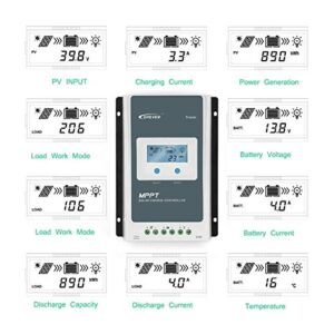 EPEVER 20A MPPT Solar Charge Controller 12/24VDC Automatically Identifying System Voltage with Backlight LCD Display Fit for Lead-Acid and Lithium Batteries