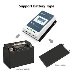 EPEVER 20A MPPT Solar Charge Controller 12/24VDC Automatically Identifying System Voltage with Backlight LCD Display Fit for Lead-Acid and Lithium Batteries