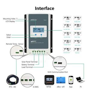 EPEVER 20A MPPT Solar Charge Controller 12/24VDC Automatically Identifying System Voltage with Backlight LCD Display Fit for Lead-Acid and Lithium Batteries