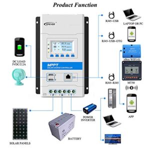 EPEVER Latest MPPT 40A Solar Charge Controller, 12V/24V TRIRON 4210N Intelligent Modular-Designed Regulator with Software Moblie APP - Updated Version of Tracer A/an Series