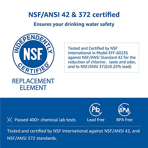 AQUA CREST GXRLQR Under Sink Inline Water Filter, NSF 42 Certified, Replacement for GE SmartWater Twist and Lock In-Line GXRLQR Water Filter (Pack of 3)