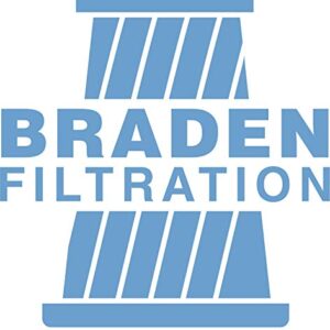 Braden Filtration Dust Collector Filter - Height: 26" OD: 12.75" ID: 8.375" / Nanofiber FR, Open-Open pans - MADE IN USA