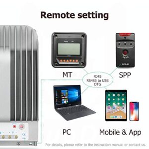 EPEVER 40A MPPT Solar Charge Controller 12/24VDC Automatically Identifying System Voltage with MT50 Remote Meter &Temperature Sensor RTS &Communication Cable RS485